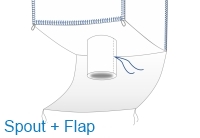 Big Bag Discharge-Spout+Flap