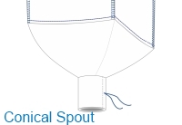 Big Bag Discharge-Conical spout